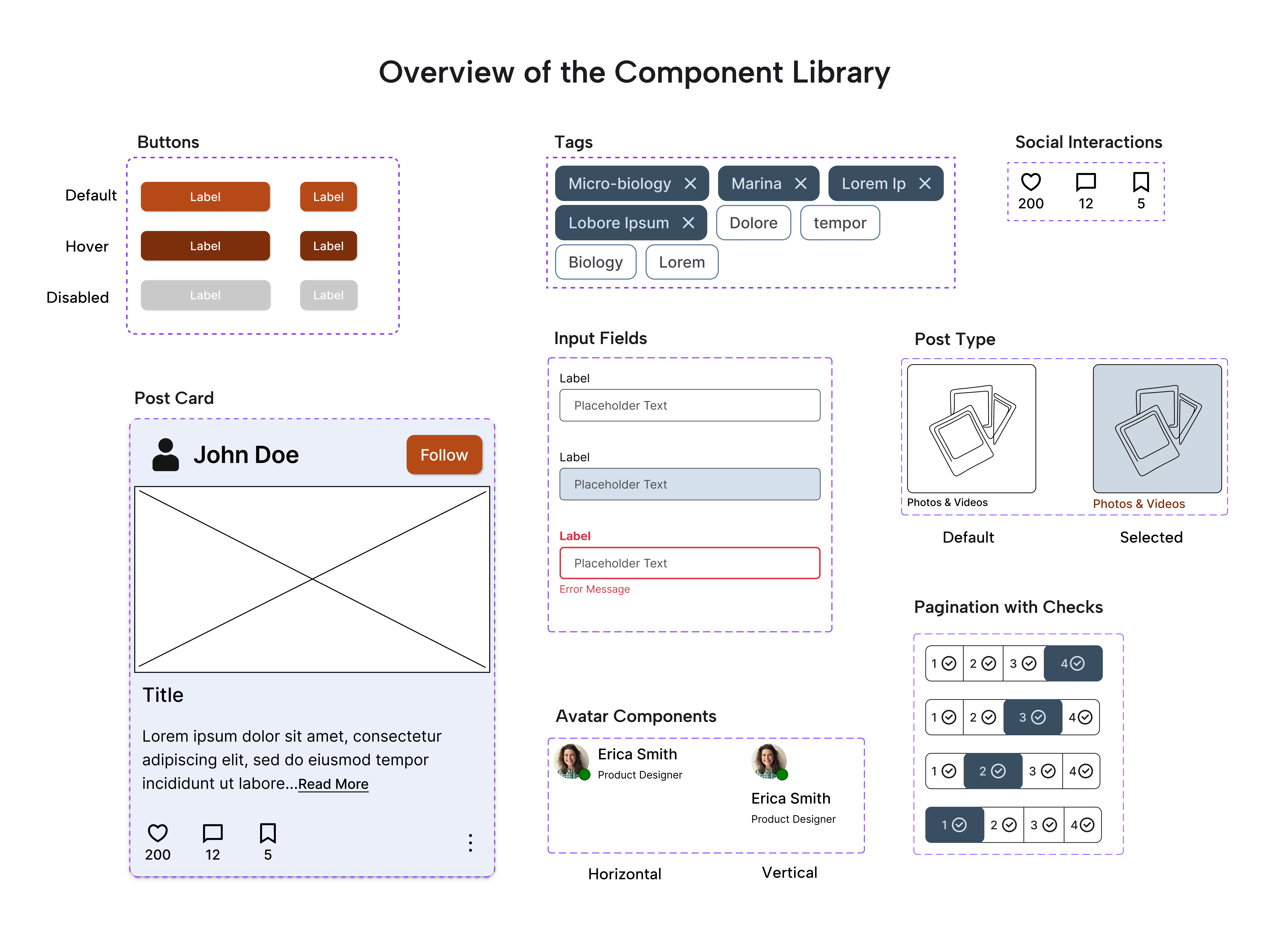 Figma Component Library Screenshot