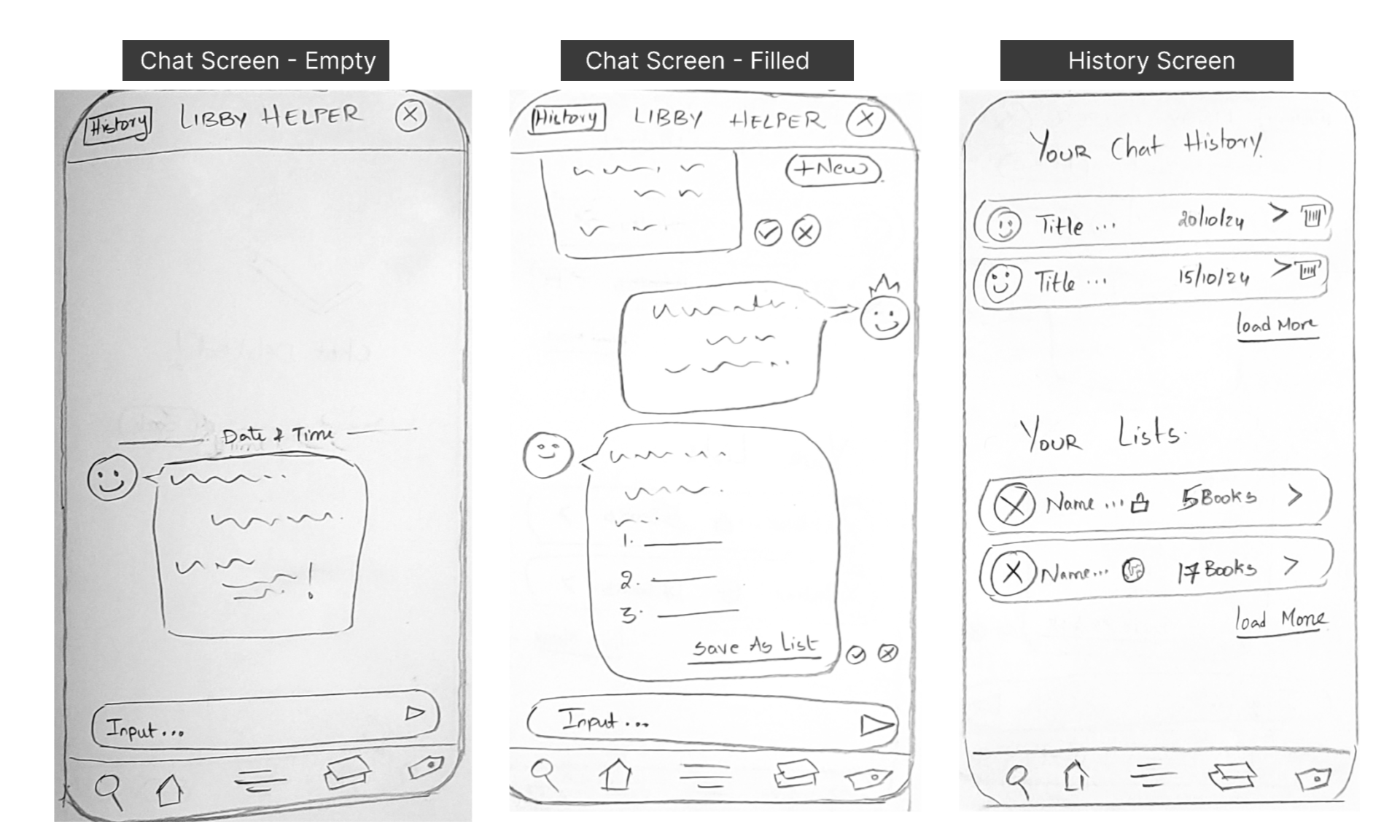 Low-fidelity Wireframes